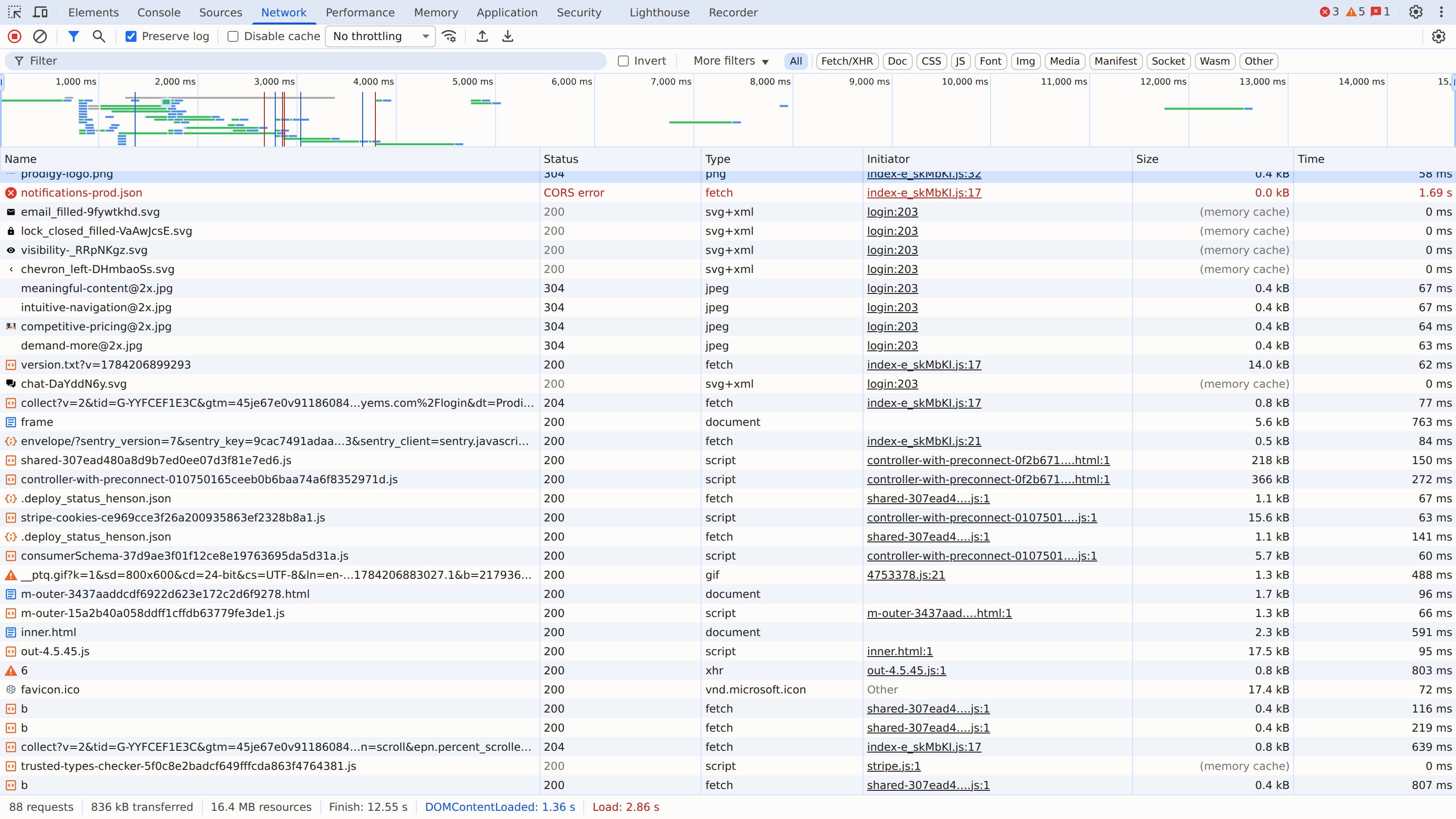 DevTools Network tab with Preserve log enabled, showing recorded requests including a failed request in red