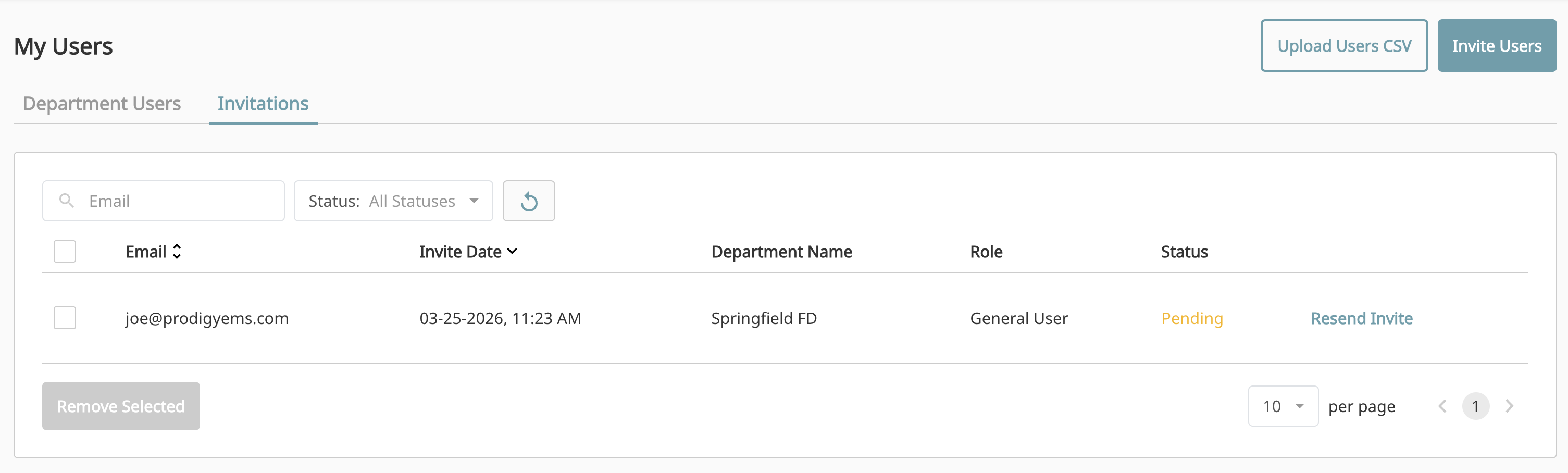 Invitations tab showing pending invites with status and resend option